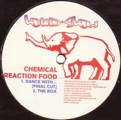 Chemical Reaction Food - Are You Mad