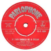 Christine Campbell - If This Should Be A Dream
