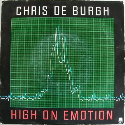 Chris de Burgh - High On Emotion / Much More Than This