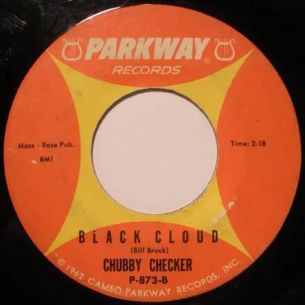 Chubby Checker - Birdland