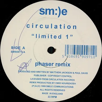Circulation - Limited 1