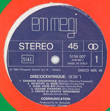 Communication - Discocentrique