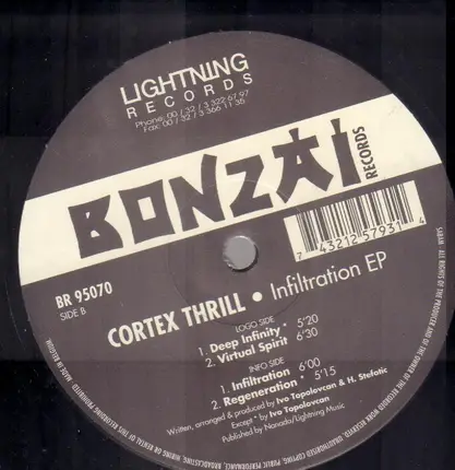 Cortex Thrill - Infiltration EP