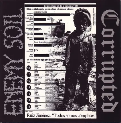 Corrupted / Enemy Soil - Corrupted / Enemy Soil