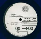 Fixed System Records (FSR)