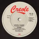 7inch Vinyl Single - Dana - I Feel Love Comin' On