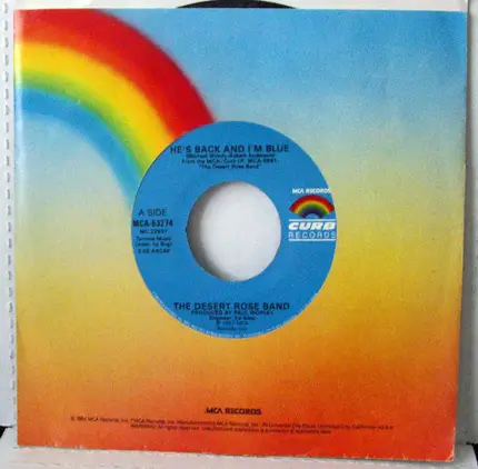 Desert Rose Band - He's Back And I'm Blue