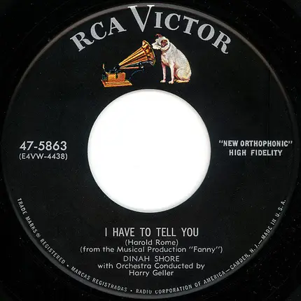 Dinah Shore - Never Underestimate