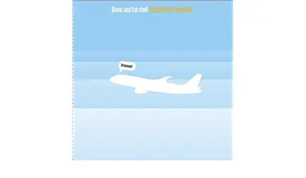 Diane And The Shell - 30.000 Feet Tarantella