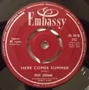 7inch Vinyl Single - Dick Jordan - Here Comes Summer