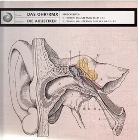 Die Akustiker - Das OhrRmx