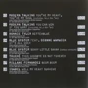 CD - Dieter Bohlen - The Hit Men, Vol. 2: Produced By Dieter Bohlen