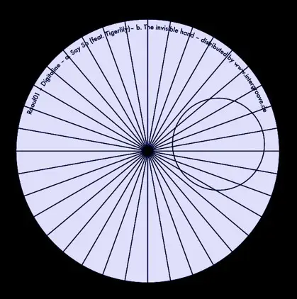Digitaline - Raoul 01