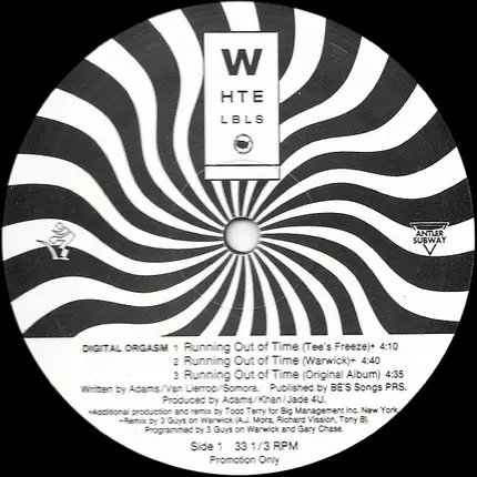 Digital Orgasm - Running Out Of Time (Remixes)