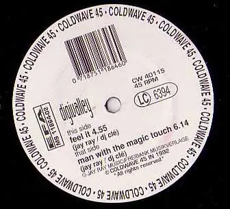 Digivalley - Feel It