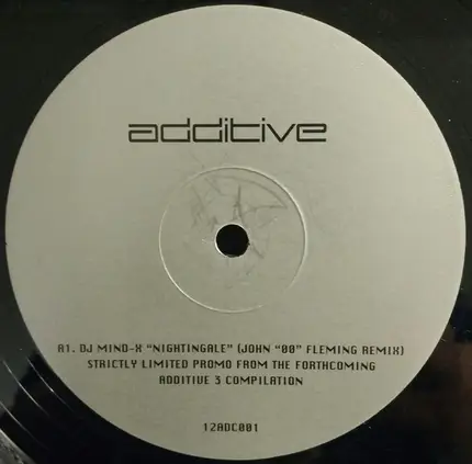 DJ Mind-X / Novy vs. Eniac - Additive 3 Sampler