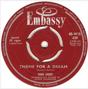 Don Duke - Theme For A Dream / Are You Sure