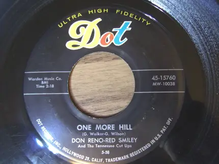 Don Reno, Red Smiley And The Tennessee Cutups - Banjo Medley