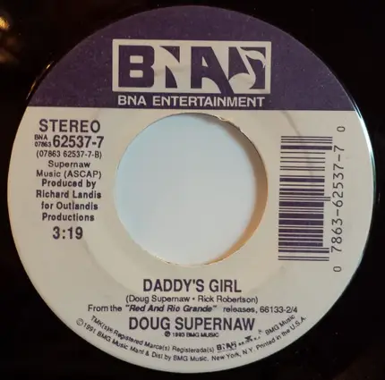 Doug Supernaw - Reno