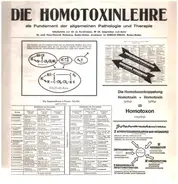 Dr. Med. Hans-Heinrich Reckeweg - Die Homotoxinlehre Als Fundament Der Allgemeinen Pathologie Und Therapie