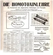 LP - Dr. Med. Hans-Heinrich Reckeweg - Die Homotoxinlehre Als Fundament Der Allgemeinen Pathologie Und Therapie