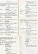 CD - Duke Ellington - Volume 7 - 1929 - Complete Edition