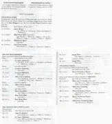 CD - Duke Ellington - Volume 9 - 1929-1930 - Complete Edition