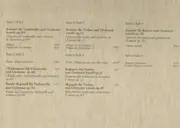 LP-Box - Dvořák - W. Süsskind - Concertos - Violin, piano , violoncello - Hardcoverbox + Booklet