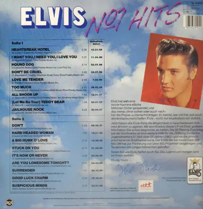 Elvis Presley - No 1 Hits