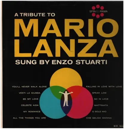 Enzo Stuarti - A Tribute To Mario Lanza