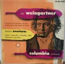 LP - Beethoven - Overtures