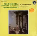 LP - Mendelssohn - Symphony No. 4 (Italian) / Symphony No. 1
