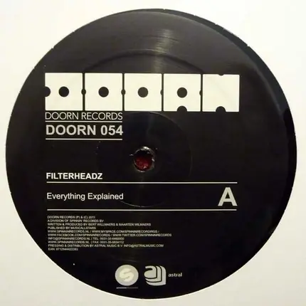 Filterheadz - EVERYTHING EXPLAINED