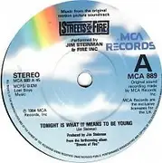7inch Vinyl Single - Fire Inc. , Jim Steinman - Tonight Is What It Means To Be Young