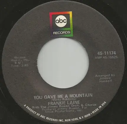 Frankie Laine - The Secret Of Happiness