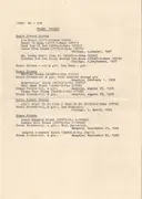 LP - Frank Stokes - With Dan Sane And Will Batts