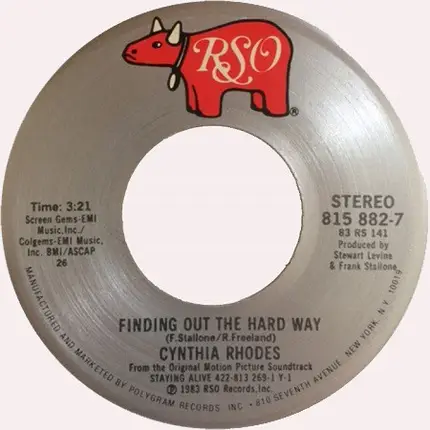 Frank Stallone / Cynthia Rhodes - I'm Never Gonna Give You Up
