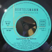 Fred Reiske Mit Seinem Großen Blasorchester - Zapfenstreiche Der Nationen - USA