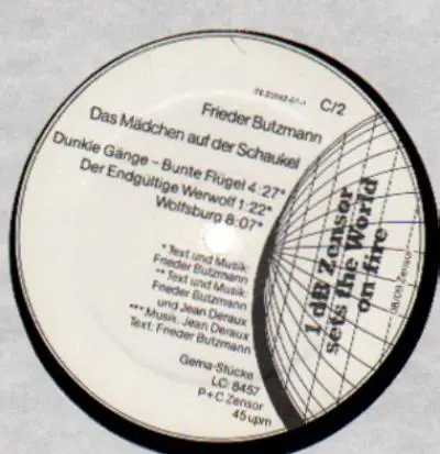 Frieder Butzmann - Das Mädchen auf der Schaukel