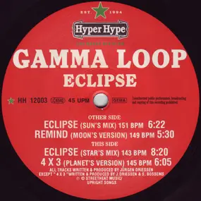 gamma loop - Eclipse