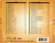 Double CD - Händel - The Ultimate Classics (Highlights Of Händel) - Still Sealed