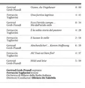 CD - Weber, Wagner, Puccini a.o. - Gertrud Grob-Prandl, Ferruccio Tagliavini