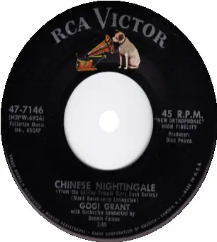 Gogi Grant - Bonjour Tristesse