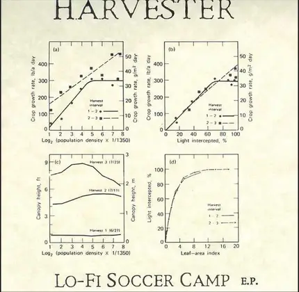 Harvester - Lo-Fi Soccer Camp E.P.