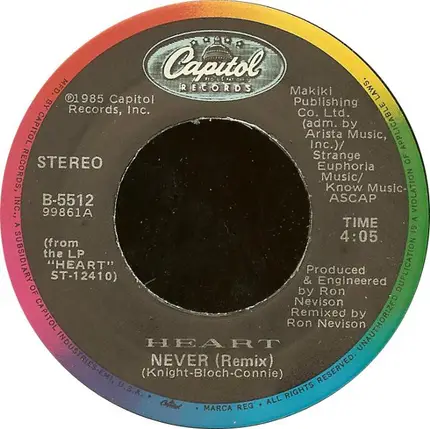 Heart - Never