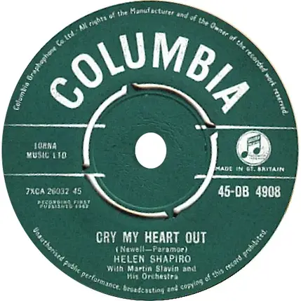 Helen Shapiro - Keep Away From Other Girls