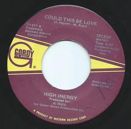 High Inergy - First Impressions