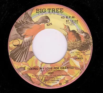 Hot - You've Got To Be Strong (To Be The Other Woman)
