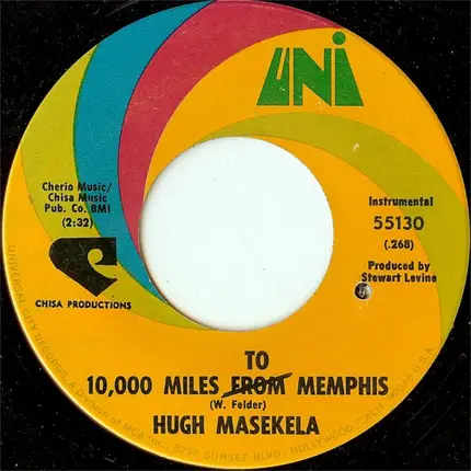 Hugh Masekela - Gettin' It On / 10,000 Miles To Memphis