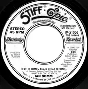 Ian Gomm - Here It Comes Again (That Feeling)